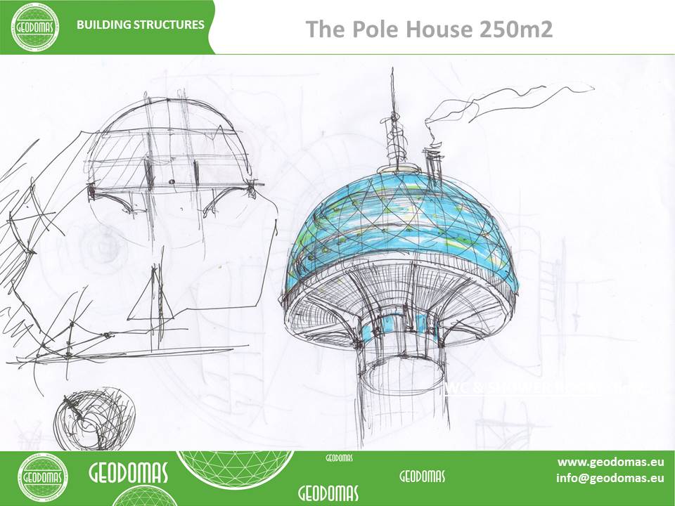 The Pole House 420m2 Concept | Amazing Architecture