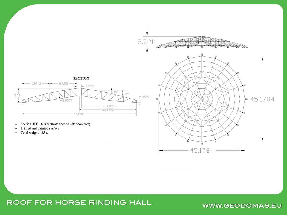Special Industrial Round Roof’s for Buildings