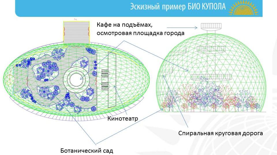 Bio_dome_12